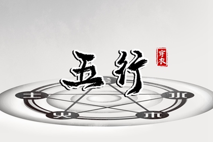 日历,全民农历日历,日历吉日