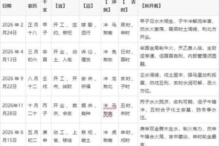 属牛女2026年3月哪天结婚好 生肖属牛2026年3月结婚最吉利的日子有哪些