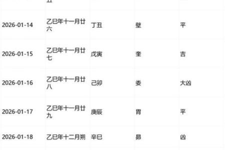属猪人2026年几月结婚好 生肖属猪2026年3月结婚黄道吉日一览表