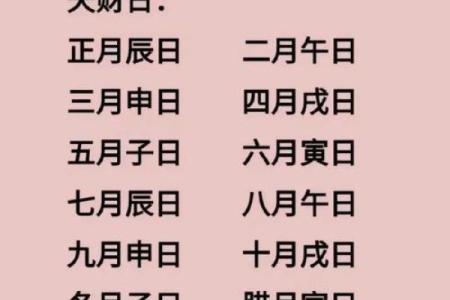 属虎2026年3月出行求财吉日 生肖属虎2026年3月开市最吉利的日子有哪些