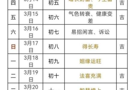 生肖属狗2026年3月结婚黄道吉日一览表