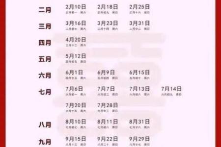 2026年属猴最佳的入宅吉日一览表 生肖属猴2026年3月入宅黄道吉日一览表