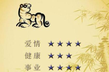 属虎的人2026年装修吉日 生肖属虎2026年3月装大门最旺吉日老黄历