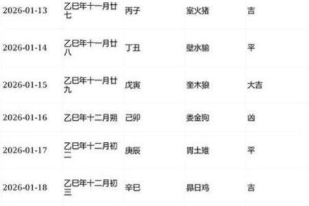 生肖属蛇2026年戴什么首饰 生肖属蛇2026年3月破土最旺吉日老黄历