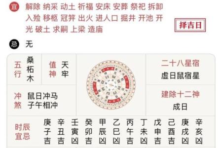 属鸡的2026年3月搬家吉日 生肖属鸡2026年3月拆房最旺吉日老黄历