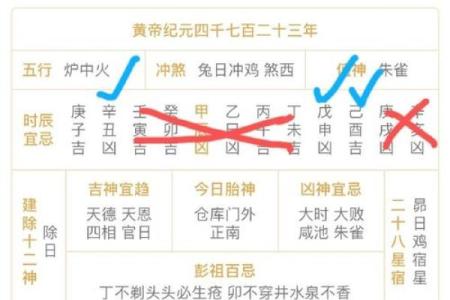3月生孩子黄道吉日一览表 3月生孩子吉日查询2026年