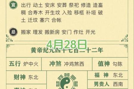 属鸡2026年装修黄道吉日 生肖属鸡2026年3月装修最旺吉日老黄历
