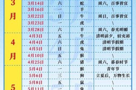 2026年属鸡3月装修吉日 生肖属鸡2026年3月装修最旺吉日老黄历