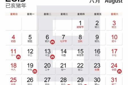 2026年属鼠的装修吉日 生肖属鼠2026年3月装修最旺吉日老黄历