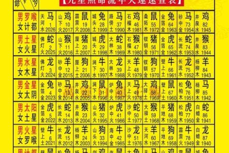 生肖属牛2026年高考运程 生肖属牛2026年3月安门最吉利的日子有哪些