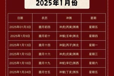 阴历3月搬家黄道吉日 阴历3月搬家吉日查询2026年