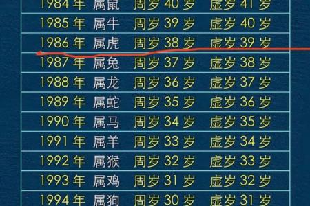 属猴2026年适合领证的日子 生肖属猴2026年3月领证最旺吉日老黄历