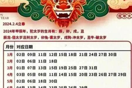 2026年3月份属狗的黄道吉日 生肖属狗2026年3月挂牌黄道吉日一览表